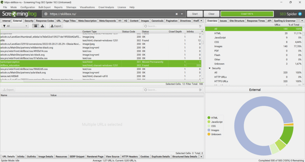 Полное руководство для начинающих по использованию Screaming Frog SEO Spider для анализа сайта