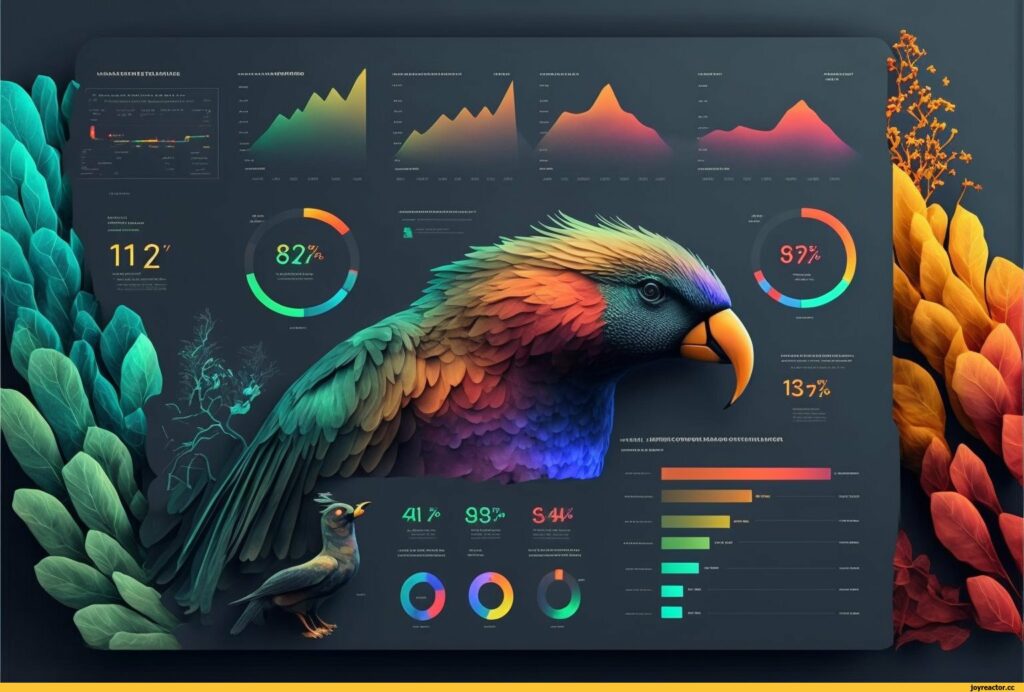 Обзор популярных сервисов и приложений на базе нейросетей