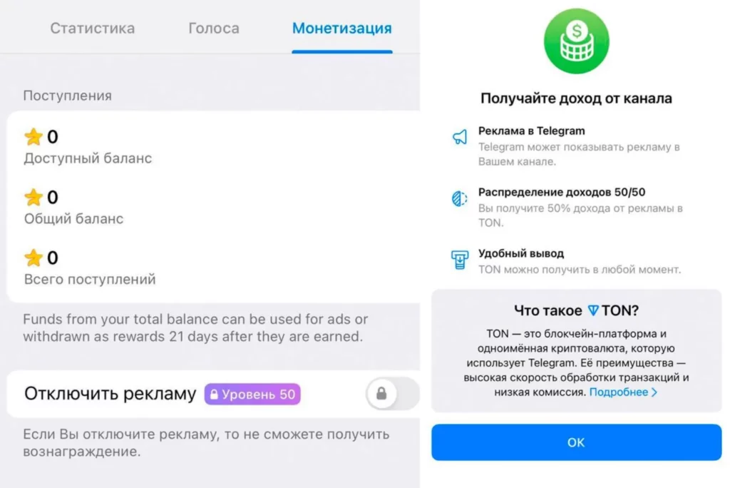 Монетизация Telegram-канала: обзор эффективных стратегий заработка