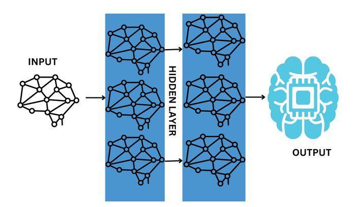 Заключение: стоит ли доверять официальным гига нейросетям