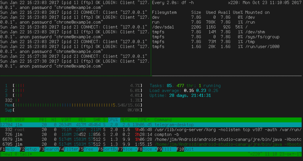 Интеграция инструментов: формирование персонального набора
