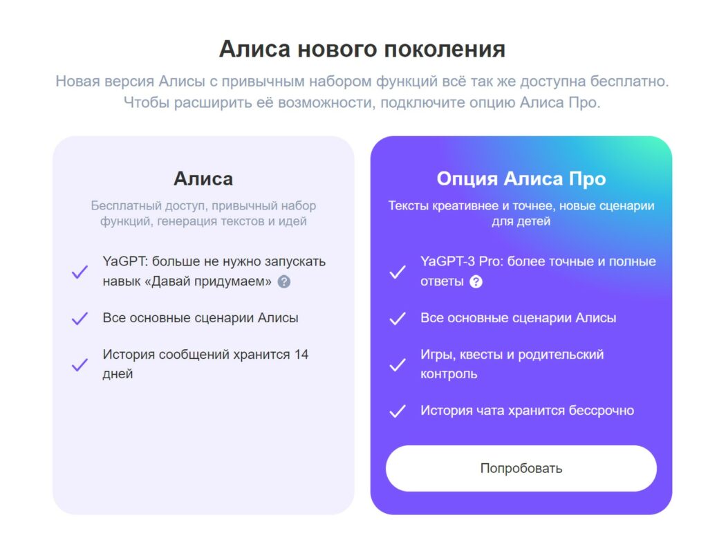 Главные возможности и функции нейросети Алиса