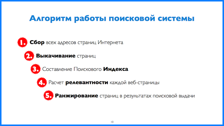 Адаптация сайтов к новым поисковым алгоритмам: аналитический обзор ключевых тенденций