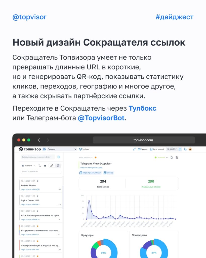 Аналитический обзор обновлений сервиса поисковой аналитики Топвизор: осень 2025