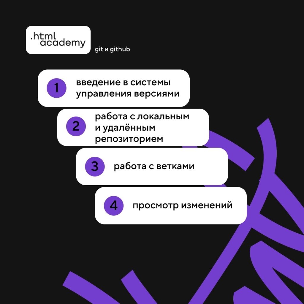 Обзор курса «Git и GitHub» от HTML Academy: от базовых команд до профессионального управления историей репозитория