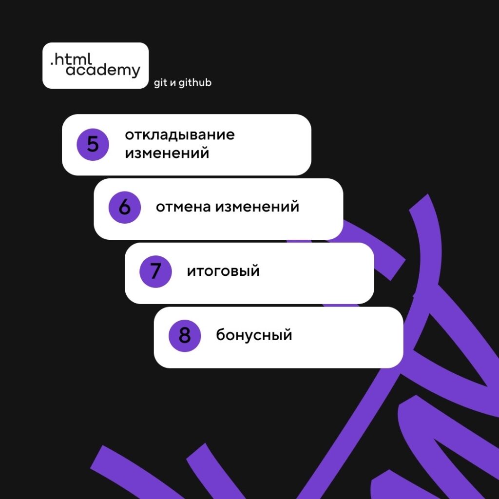 Обзор курса «Git и GitHub» от HTML Academy: от базовых команд до профессионального управления историей репозитория